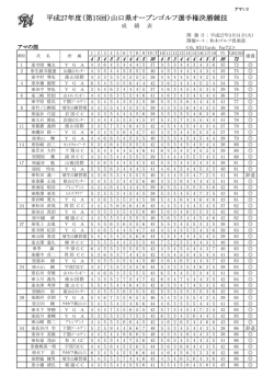 平成27年度（第15回）山口県オープンゴルフ選手権決勝競技