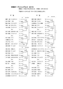 安城オープンシングルスドロー掲載