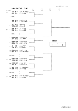 一般女子ダブルス