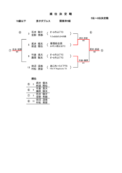 男子ダブルス順位戦