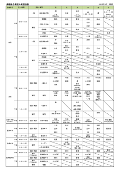 多根総合病院外来担当表