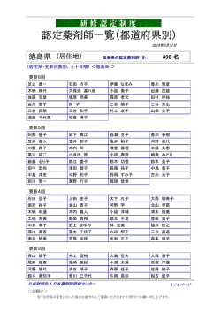認定薬剤師一覧（都道府県別）