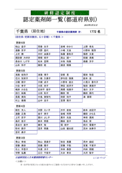 認定薬剤師一覧（都道府県別）