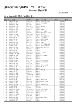 10 ・ 5kmの部 男子（50歳以上）.pdf
