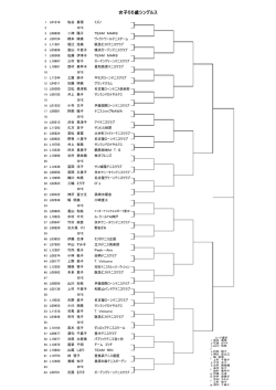 女子55歳シングルス