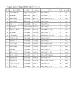 平成27・28年度入札参加資格者名簿(アスファルト) 1