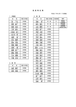 役 員 等 名 簿