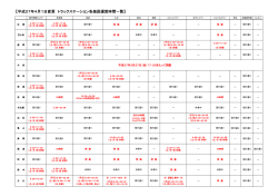 平成27年度トラックステーション運営時間変更一覧