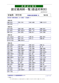 宮城県 - 日本薬剤師研修センター