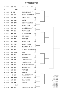 女子40歳シングルス