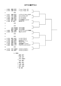 女子40歳ダブルス