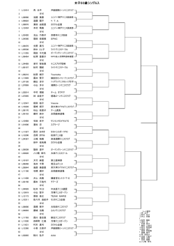 女子50歳シングルス