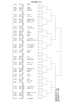 男子40歳シングルス