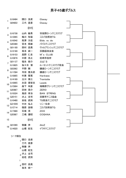 男子45歳ダブルス