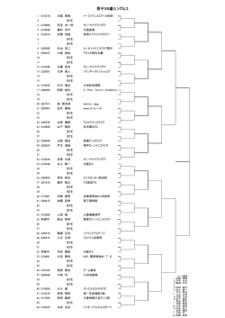 男子35歳シングルス