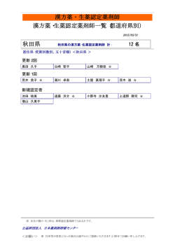 秋田県 - 日本薬剤師研修センター