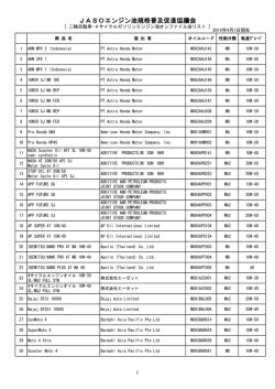 JASOエンジン油規格普及促進協議会