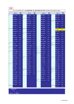 教員研究室一覧