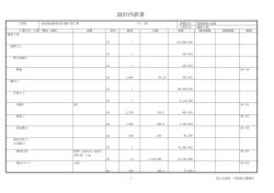 設計内訳書 - 国土交通省 中国地方整備局