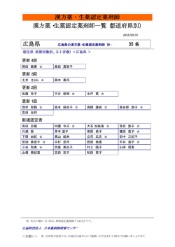 広島県 - 日本薬剤師研修センター