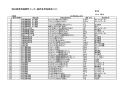 国立循環器病研究センター採用後発医薬品リスト