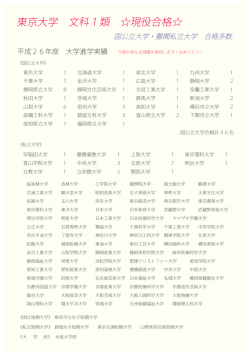 平成26年度大学進学実績