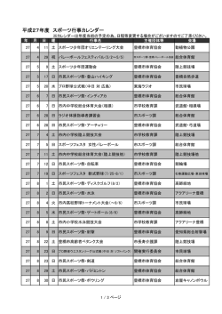 平成27年度 豊橋市の主なスポーツ行事予定( 45KB )