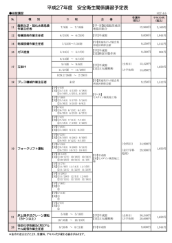 平成27年度 安全衛生関係講習予定表