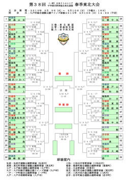 第38回 春季東北大会