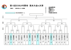 第15回日本少年野球 熊本大会in天草