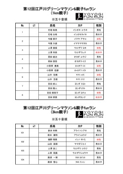 第12回江戸川グリーンマラソン&親子funラン (3km親子) 第12回江戸川