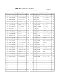 北海道・十勝オープンテニストーナメント2015