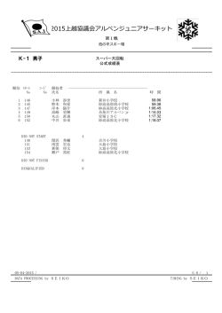 2015上越協議会アルペンジュニアサーキット