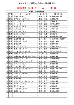 大会会場別参加チーム一覧