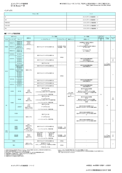 オンチップデバッガ 機能概要