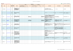 PDF（簡易版）はこちら - 東京都中小企業振興公社