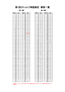 第1回クトゥルフ神話検定 解答一覧