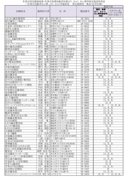 くわはら鍼灸整骨院 桒原 拓 赤松7番1号 29-7664 指圧鍼灸