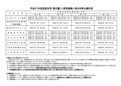 平成27年度道営住宅（帯広圏）入居者募集に係る年間公募計画