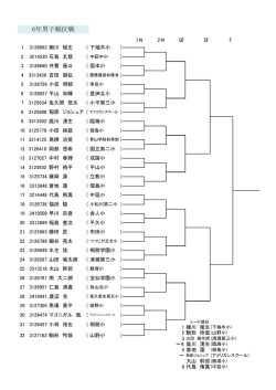 6年男子順位戦