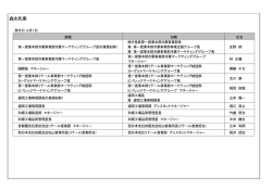 2015年4月1日＞森永乳業