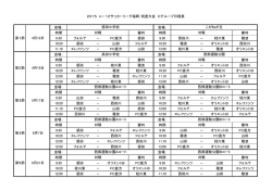 会場： 会場： 時間 審判 時間 審判 9:30 フォルテ － FC直方 感田 9:30