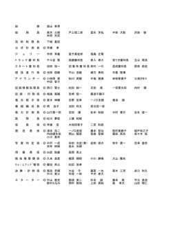 ﾀｲﾑﾃｰﾌﾞﾙ等