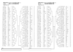 男子個人戦 - 埼玉県ソフトテニス連盟 中学校の部