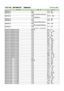 平成27年度 青森市職員名簿 【健康福祉部】