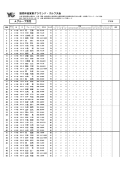 Aグループ男性 - 滋賀県グラウンド・ゴルフ協会