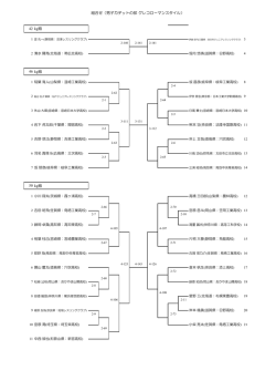 組合せ（男子カデットの部 グレコローマンスタイル） 42 kg級 46 kg級 50