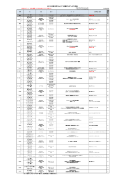 全学キャリア・就職ガイダンス