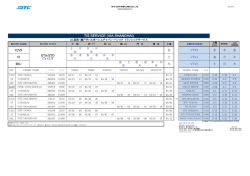 2015/04/01 14:00 18.関西・瀬戸内・九州～レムチャバン・バンコク トラン