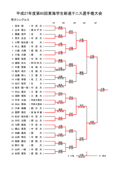 ダウンロード - 東海学生テニス連盟